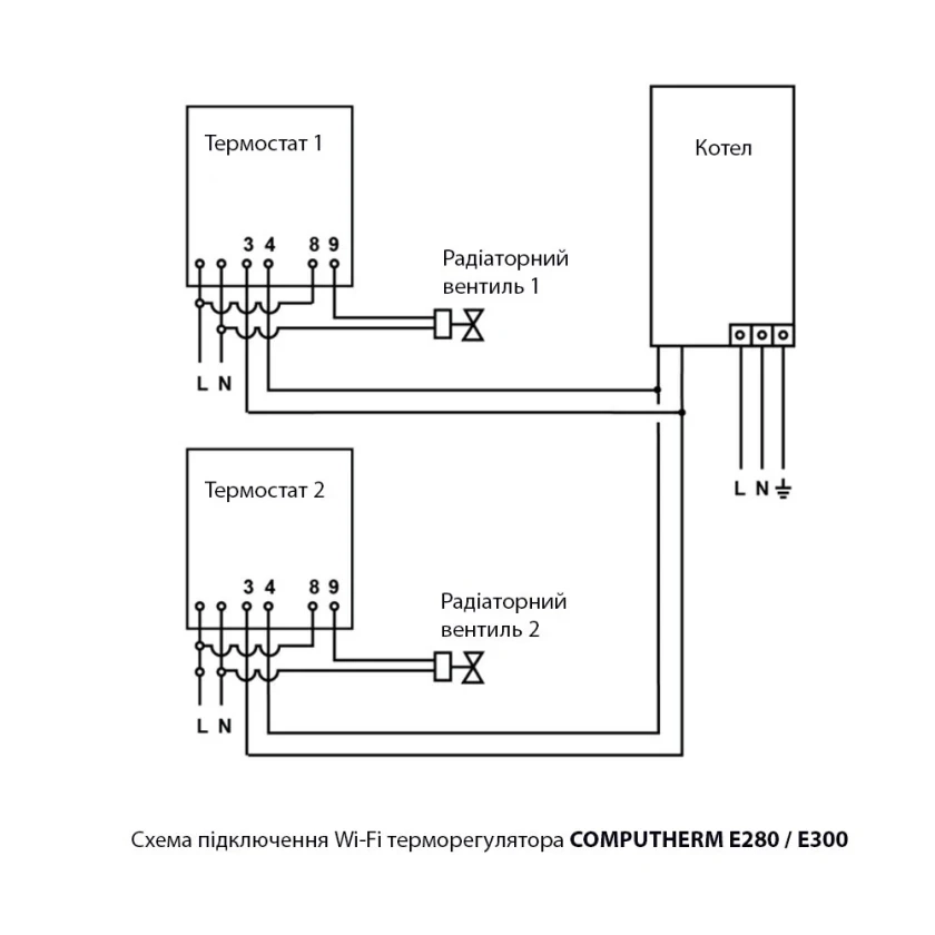 Терморегулятор кімнатний COMPUTHERM E300 WI-FI Фото - 2